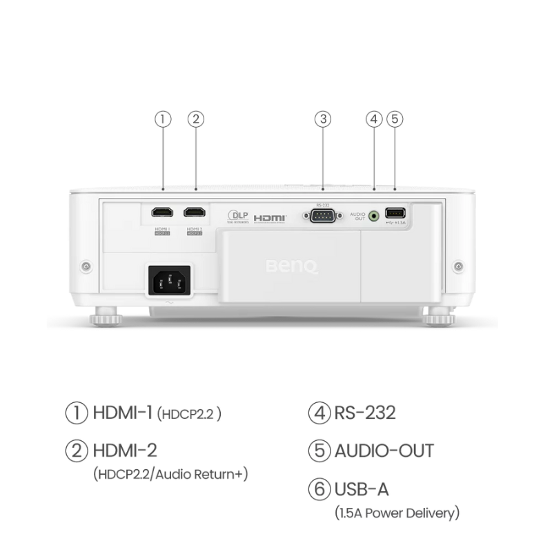 BenQ TK700ST 4K HDR Short Throw Golf Simulator Projector