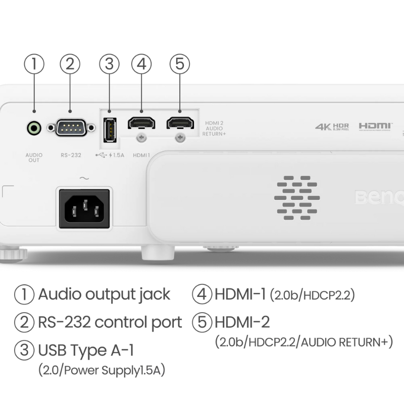 BenQ TK710STi 4K 3200lm Laser Short Throw Casual Gaming Projector