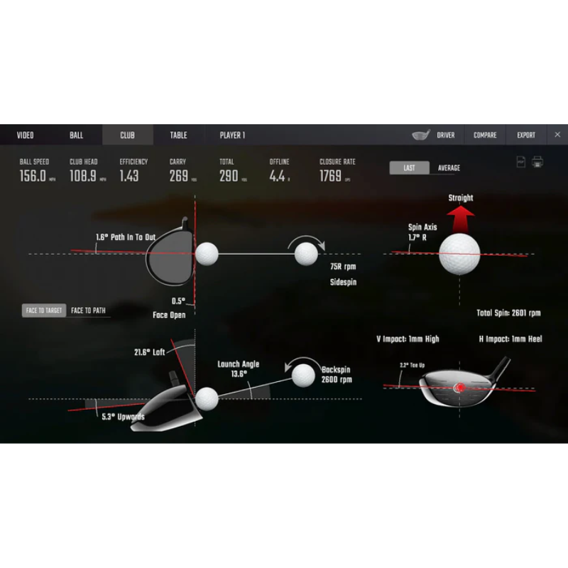 Foresight Sports GCHawk Launch Monitor
