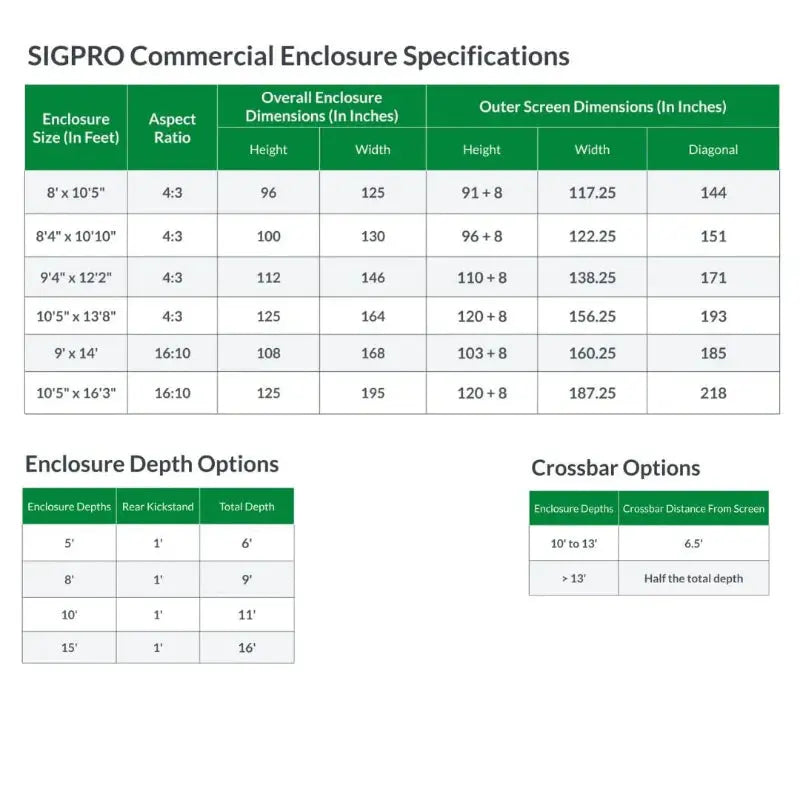 SIGPRO Commercial Enclosure The Indoor Golf Shop