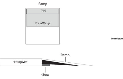 Big Moss TL Putting & Return Ramp (3'x3') - View 3