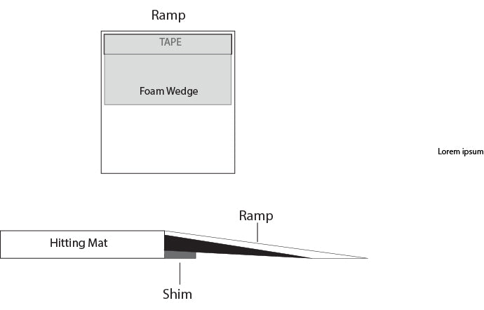 Big Moss V2 Simulator Putting & Return Ramp - View 3