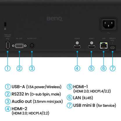 BenQ AH500ST 4000-Lumen Short Throw 1080P Laser Golf Simulator Projector