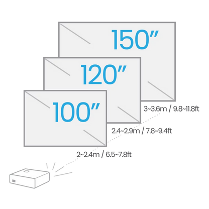 BenQ TK700ST 4K HDR Short Throw Golf Simulator Projector