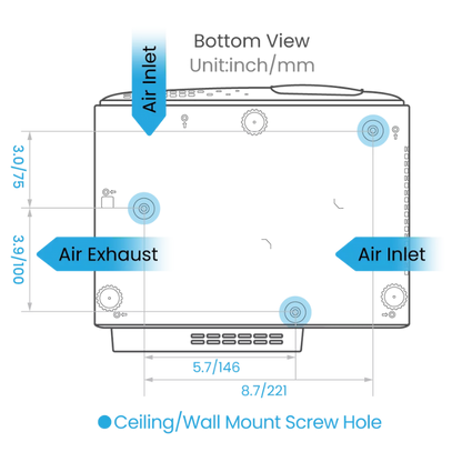 BenQ TK710STi 4K 3200lm Laser Short Throw Casual Gaming Projector