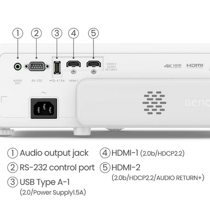 BenQ TK710STi 4K 3200lm Laser Short Throw Casual Gaming Projector