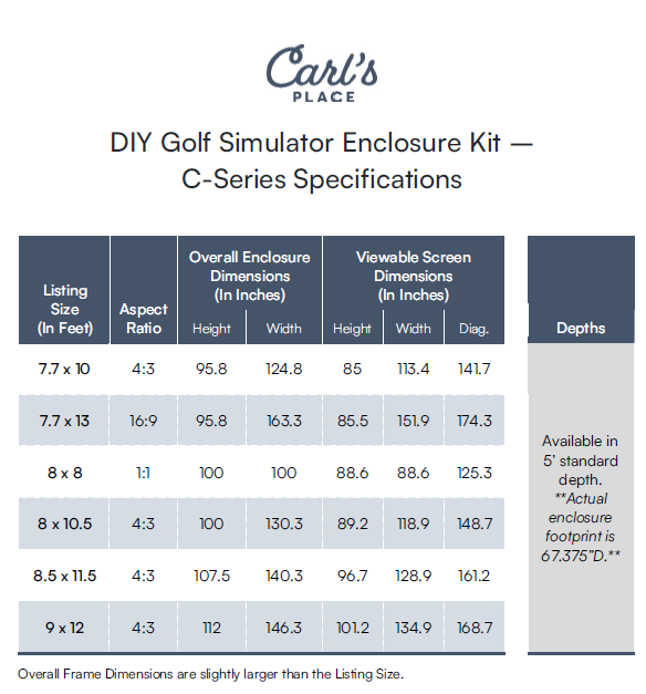 Big Moss Complete Carl's DIY Sim Bays with GST V2 Putting Studio - View 9