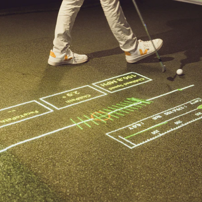 Foresight Sports FOCUS Club Tracer System