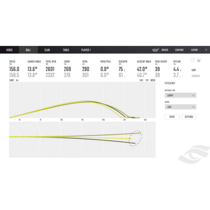 Foresight Sports GCHawk Launch Monitor