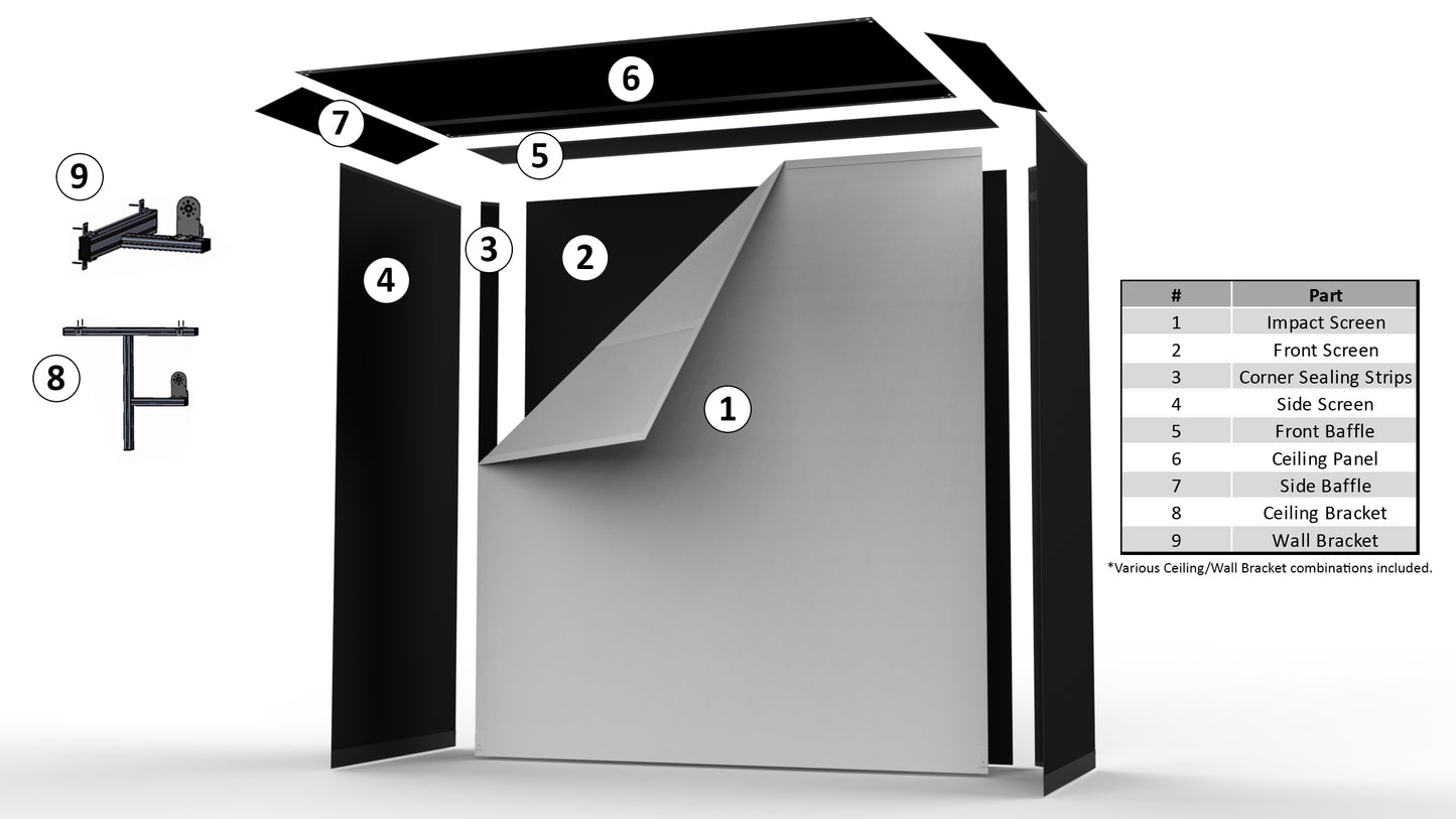 The SportScreen Vanish Series Retractable Golf Enclosure The SportScreen